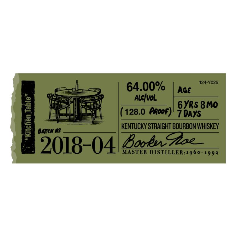 Booker's Bourbon Batch 2018-04 "Kitchen Table" Bourbon Booker's