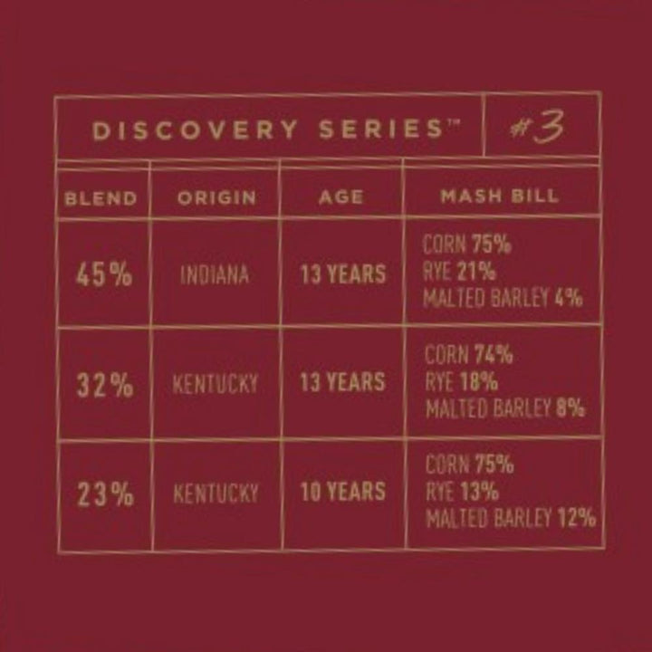 Bardstown Bourbon Company Discovery Series #3 Bourbon Bardstown Bourbon Company
