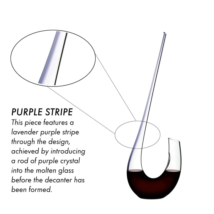 Riedel Winewings Decanter Barware Riedel 